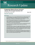 IMR Decisions: January 2014 Through December 2017 (Research Update, published 03/18)